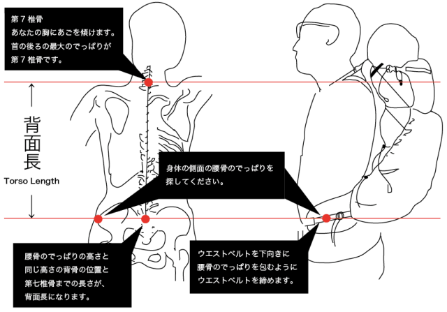 誕生日　サプライズ　プレゼント　登山用リュックサック　おすすめしない