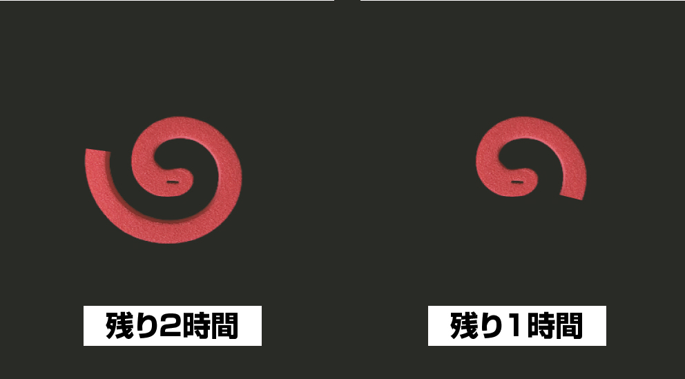 パワー森林香の残り時間が一目でわかる表